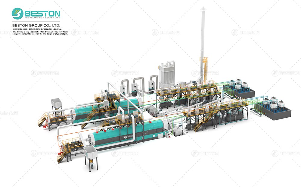 BLL-30全連續煉油設備二拖一