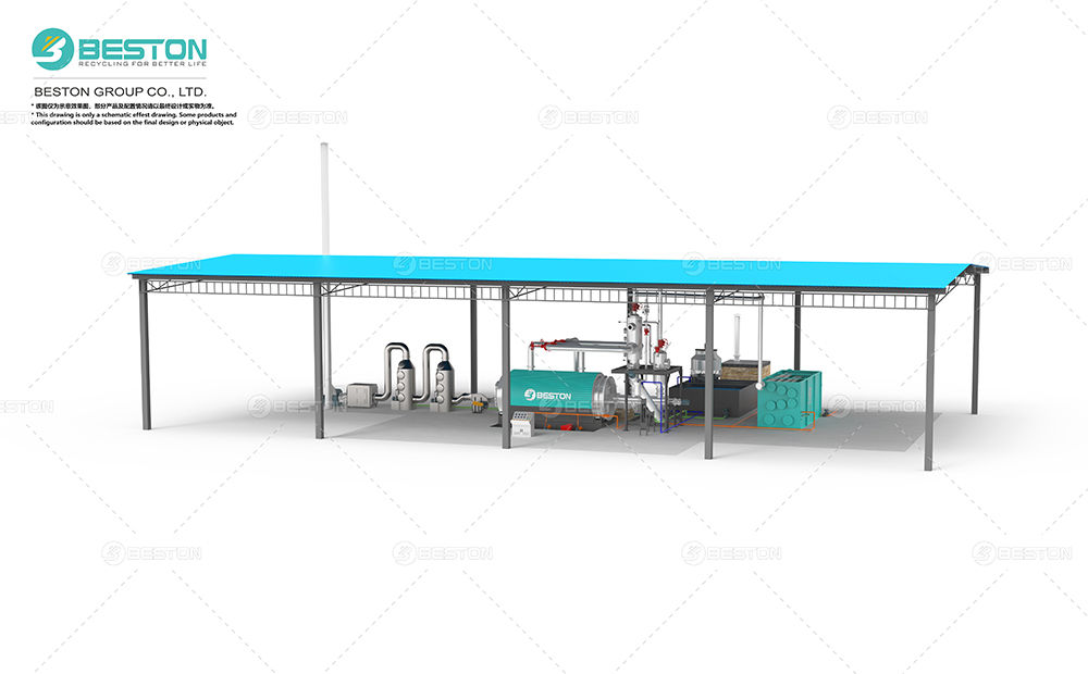 人工進料BLJ-6<a href=http://m.diahen.com/solution/lianyou/feisuliao/32.html target=_blank class=infotextkey>廢塑料煉油設備</a>+催化裂解+三合一