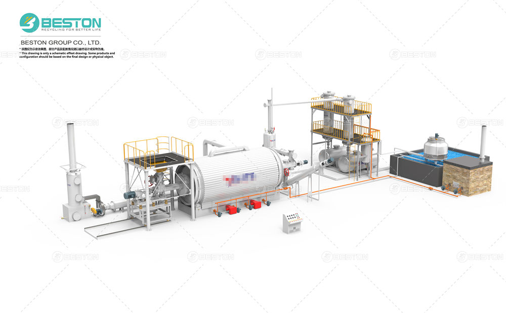 定制外觀BLJ-16煉油設(shè)備